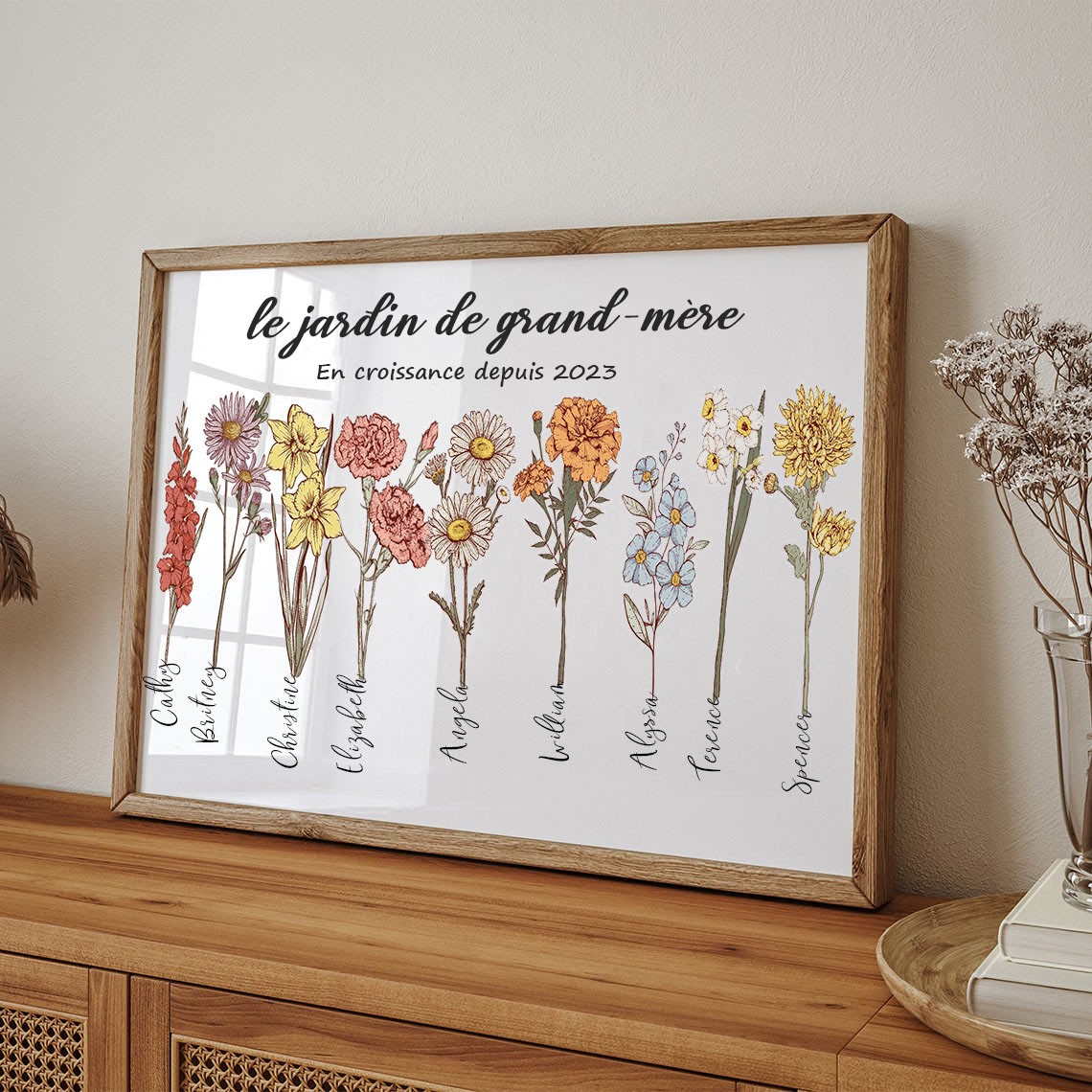 Cadre floral personnalisé du mois de naissance du jardin de grand-mère avec noms de petits-enfants, idées de cadeaux de Noël pour grand-mère maman