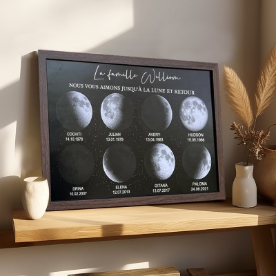 Cadre d'impression de phases de lune personnalisé pour maman, avec noms, cadeaux de famille pour maman et grand-mère